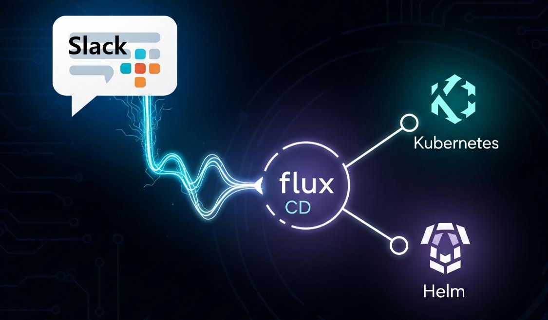 [Home-K8S] #17 n8n - FluxCD로 Helm upgrade 자동화 (w.Slack) (2) event workflow